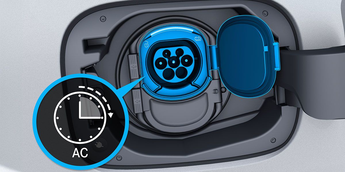 AC-Laden mit dem neuen vollelektrischen GLB