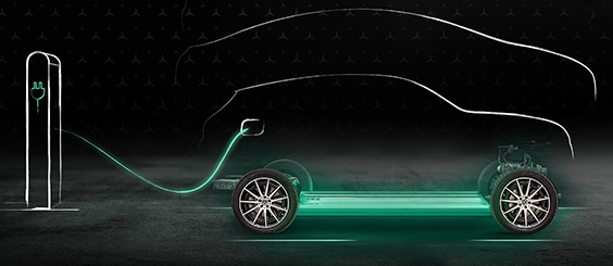 Mercedes me Charge